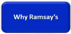 Why Ramsays Button